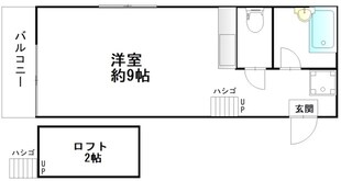 物件間取画像